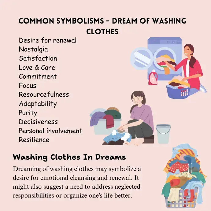 Washing Clothes In Dreams