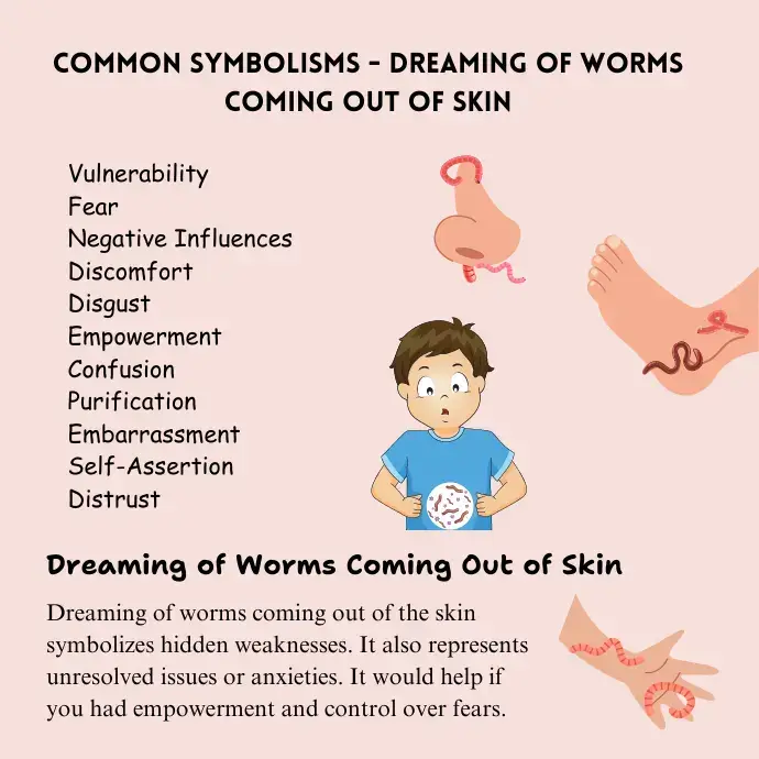 Worms in dream