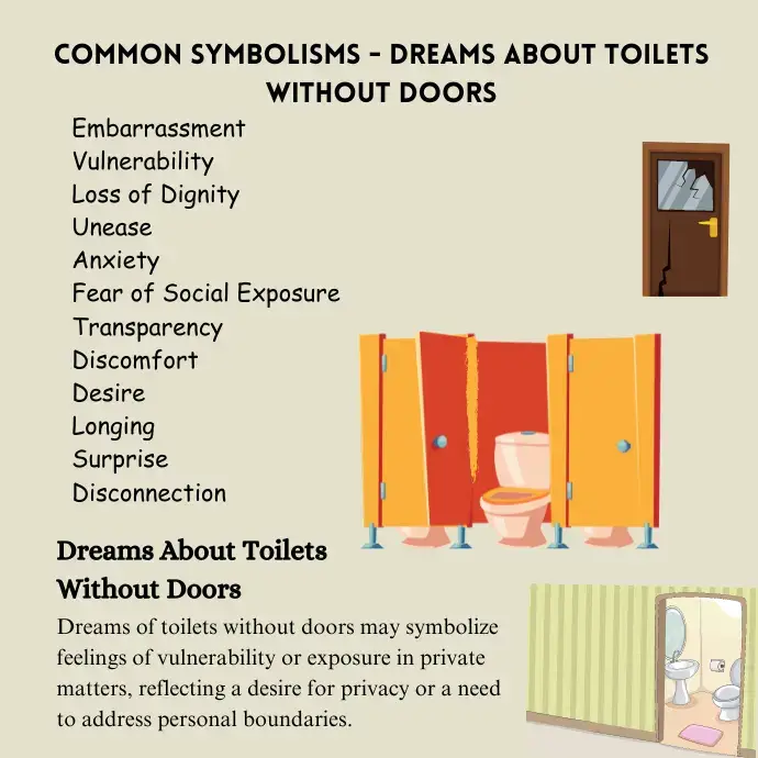 Toilets Dream