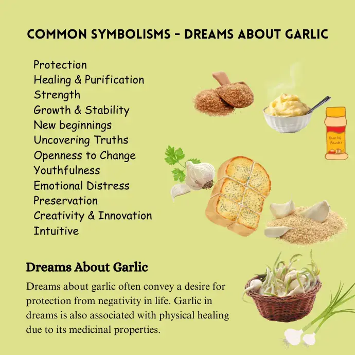 Dreaming of Garlic