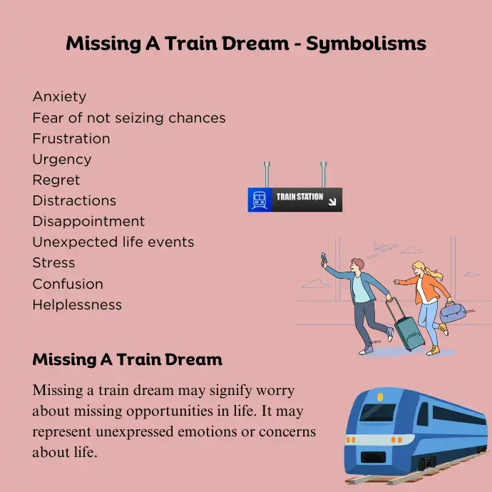 Dreams Of Missing A Train